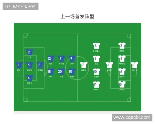 英格兰与巴拿马历史交锋全记录及战绩分析探讨